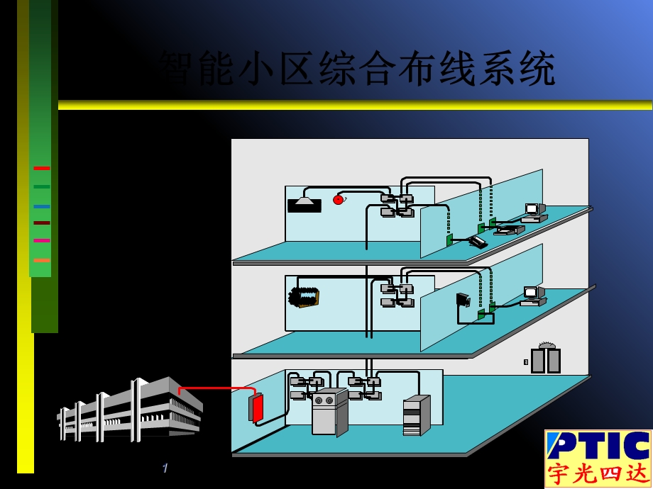 智能小区综合布线系统.ppt_第1页