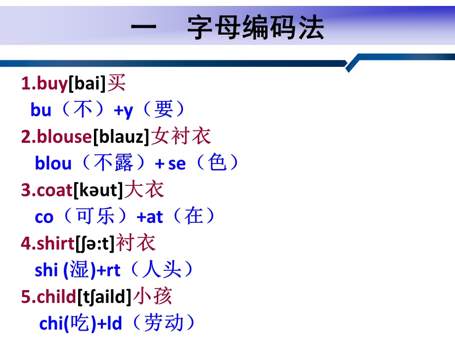 小学四年级上学期英语单词记忆技巧.ppt_第2页