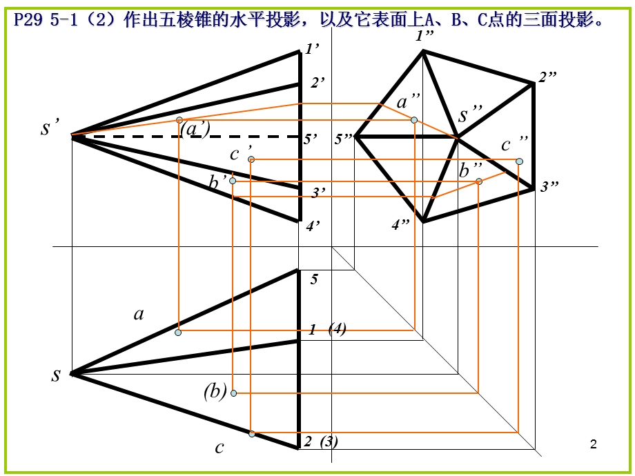 机械制图第五章部分答案.ppt_第2页