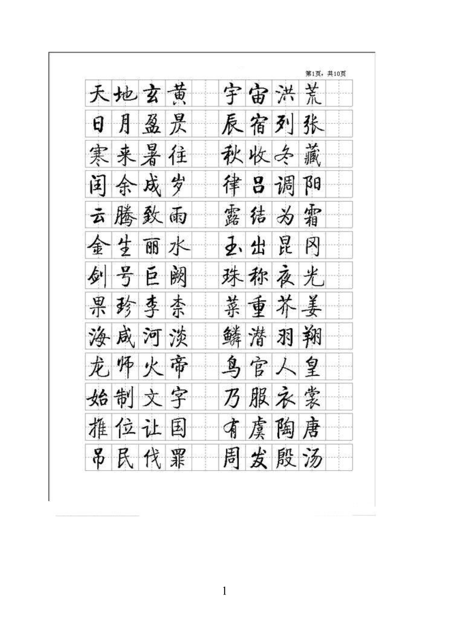 启功硬笔书法小楷字帖(千字文)完整版.doc_第1页