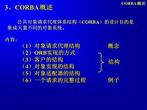 【精品】公共对象请求代理体系结构(CORBA)的设计目的是94.ppt