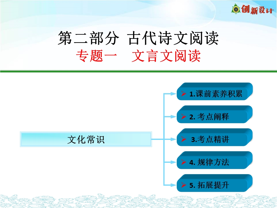 文言文文化常识课件.ppt_第1页