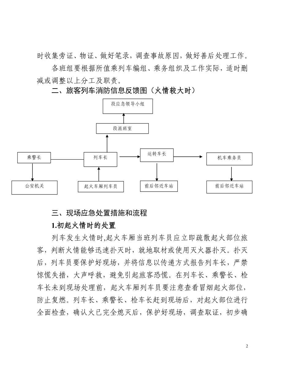 旅客列车火灾爆炸应急预案.doc_第2页