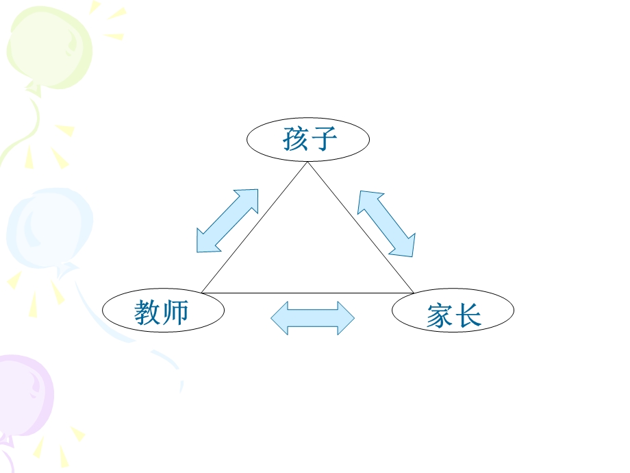 幼儿教师职业道德培训PPT课件.ppt_第3页