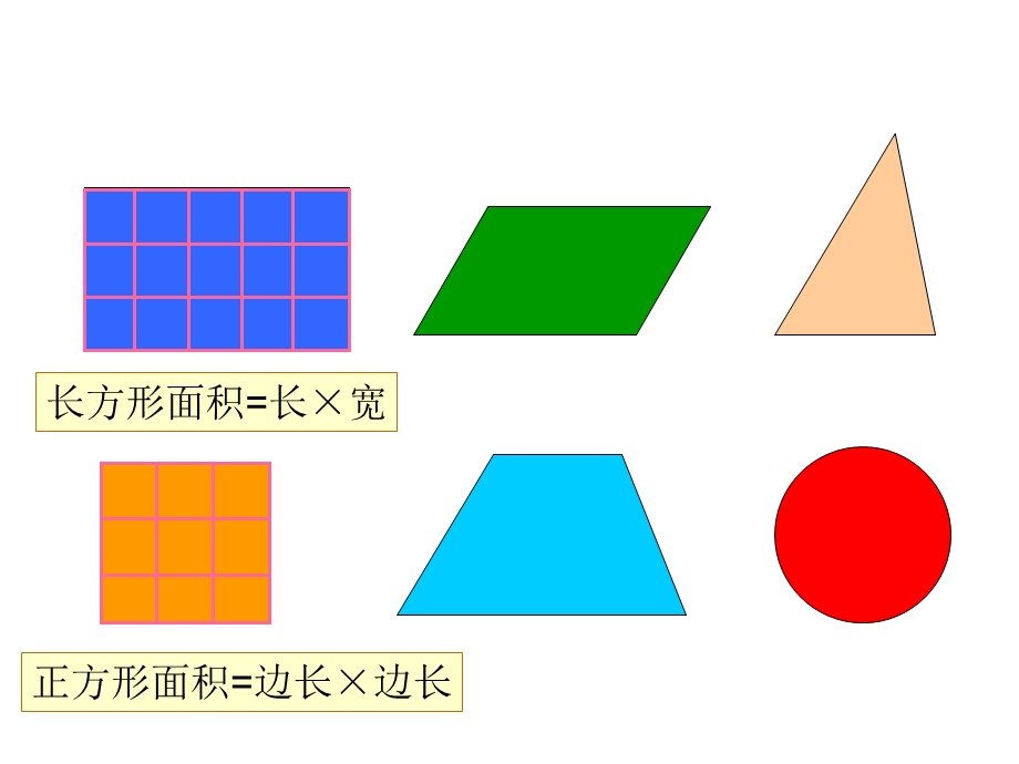 新人教版五年级数学上册平行四边形的面积.ppt_第3页