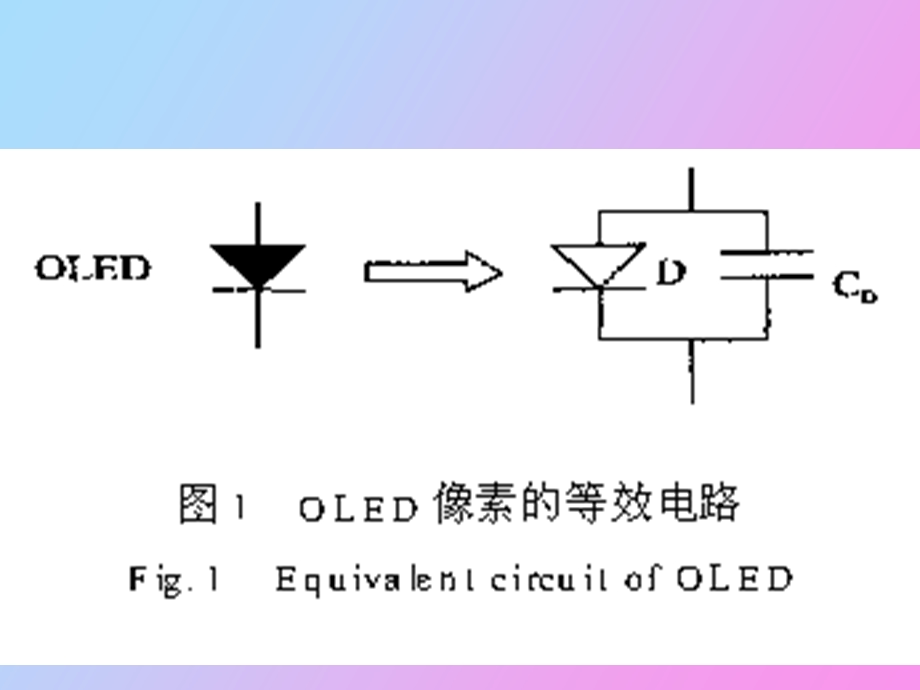 有机电致发光显示器OEL.ppt_第3页