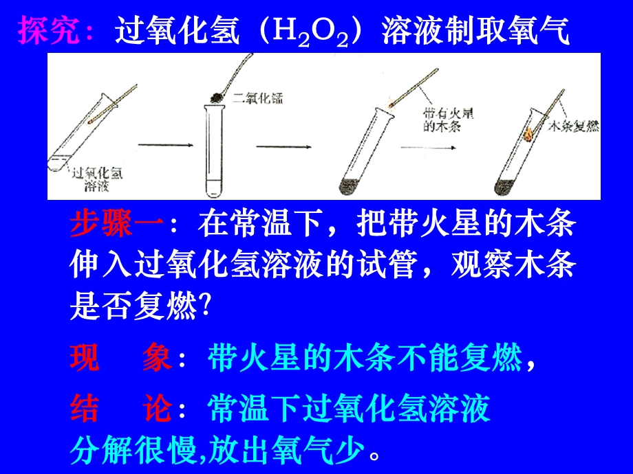 课题三制取氧气课件(上课用) .ppt_第2页