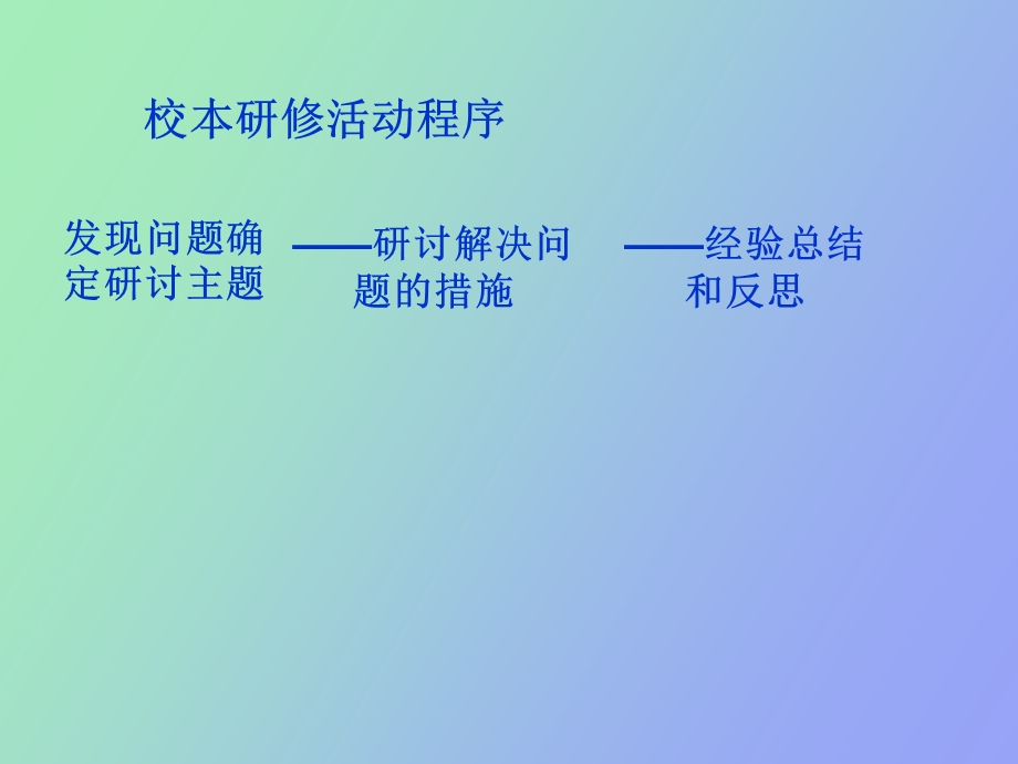 校本研修讲座.ppt_第3页