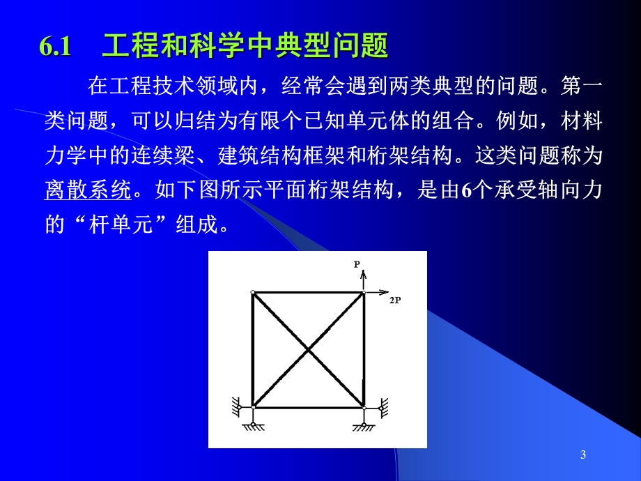 有限元法绪论已排.ppt_第3页