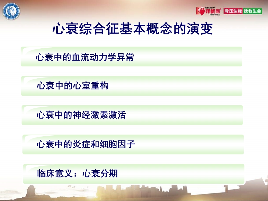 心力衰竭的疾病进展.ppt_第3页