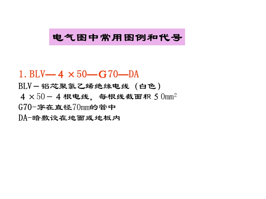 安装图例基本知识.ppt_第3页