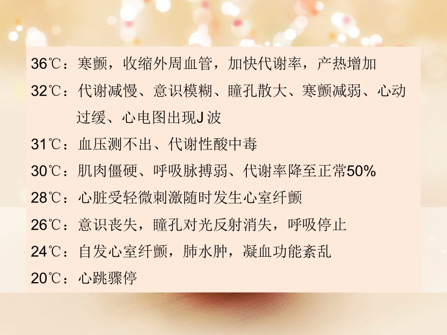 手术室低体温预防.ppt_第3页