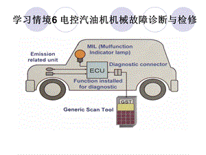 汽车维修基础知识.ppt