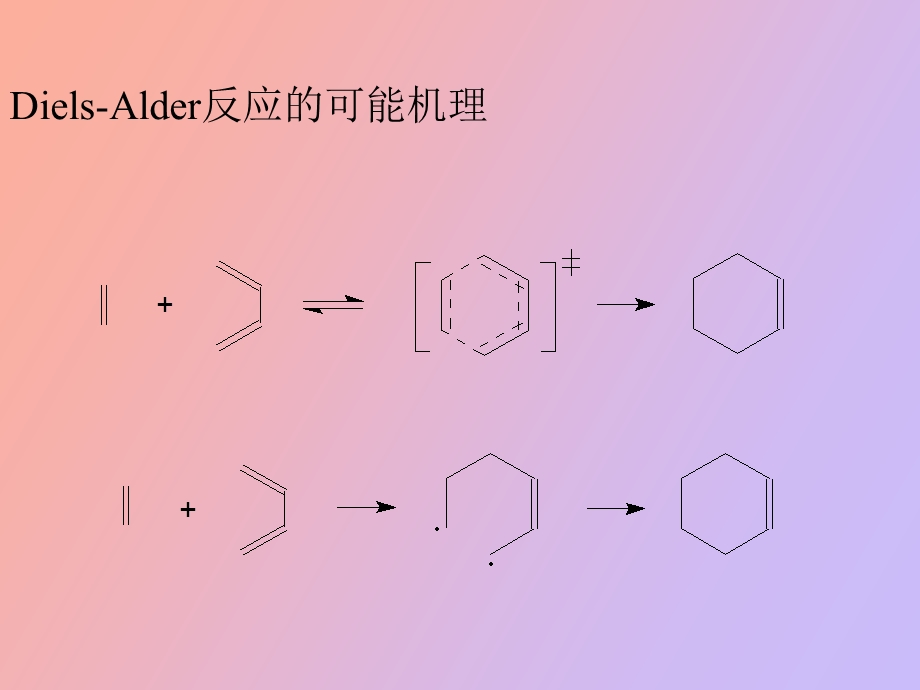 有机反应机理第八章二.ppt_第2页