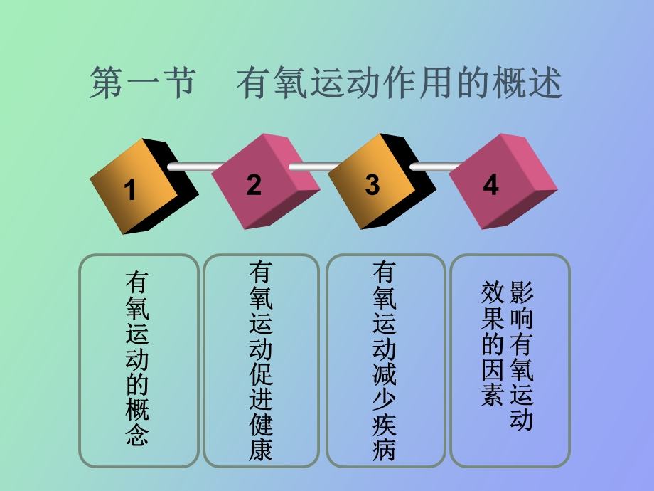 有氧运动与身体健康.ppt_第3页