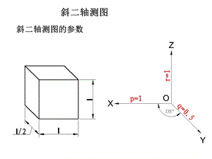 斜二等轴测图画法.ppt