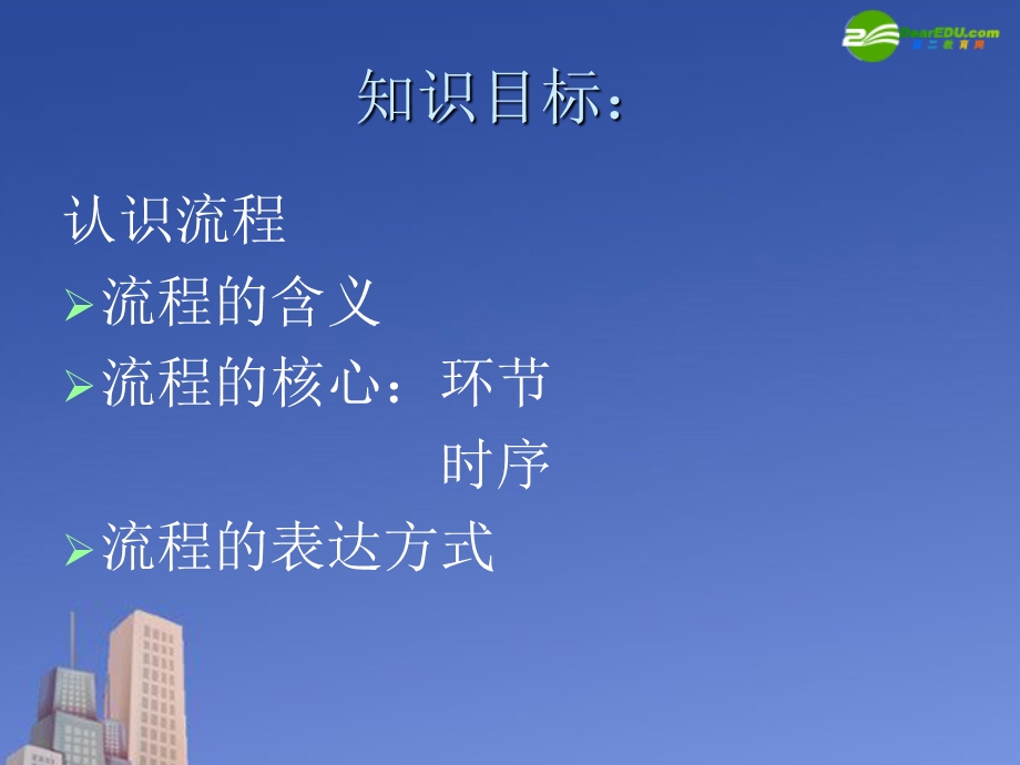 二章一节生活和生产中的流程一课时.ppt_第2页