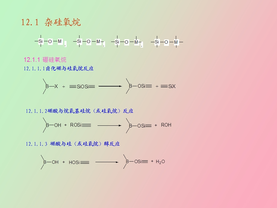 有机硅高分子复习资料.ppt_第2页