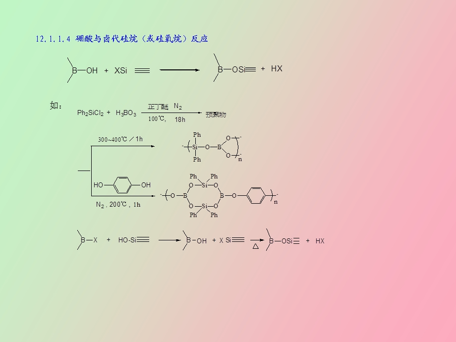 有机硅高分子复习资料.ppt_第3页