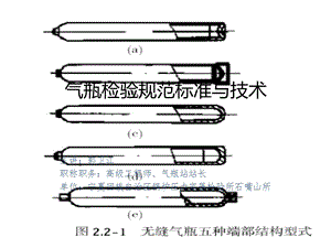 气瓶检验规范标准与技术.ppt