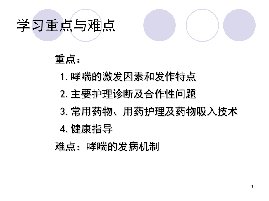 支气管哮喘病人的护理ppt课件.ppt_第3页