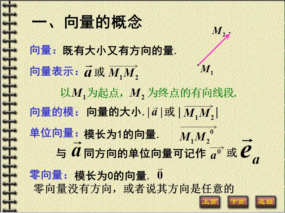 数向量及其线性运算.ppt_第3页