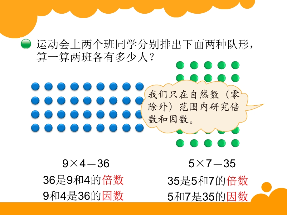 新北师大版五年级上《倍数与因数》ppt课件.ppt_第3页