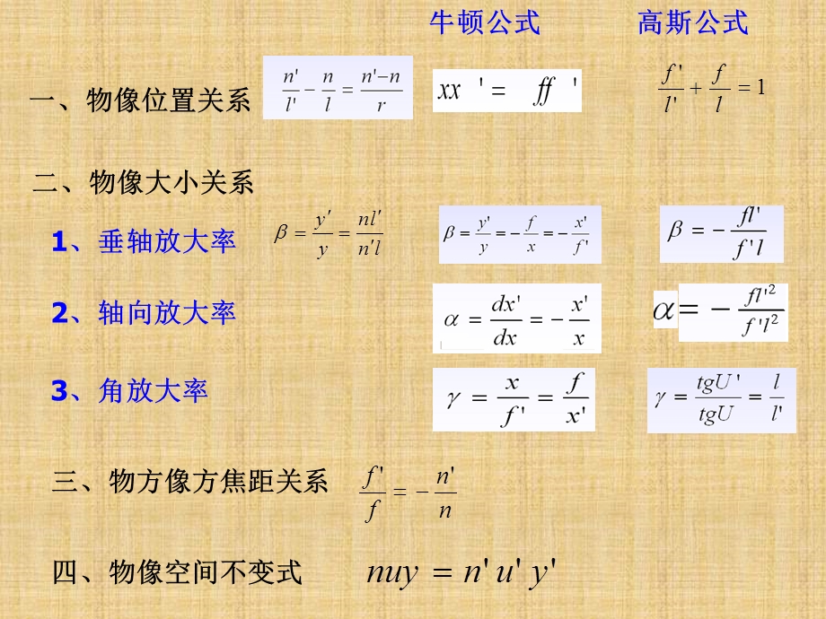 应光第二章习题答案.ppt_第2页