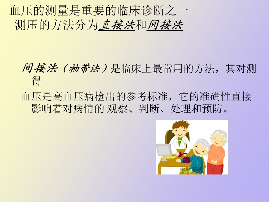 影响血压测量值的因素.ppt_第3页