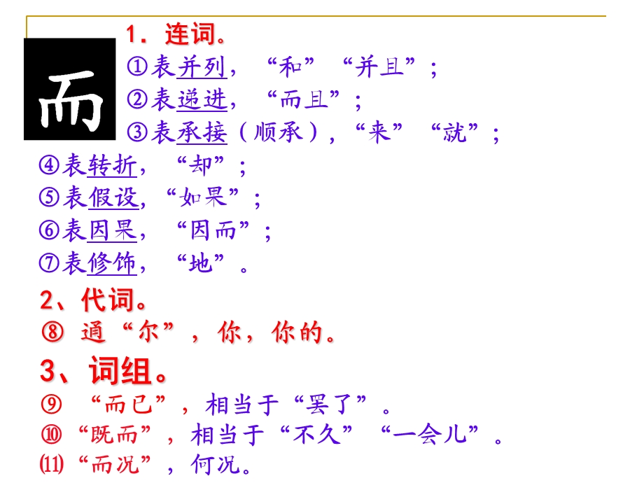 文言虚词优秀课件.ppt_第3页