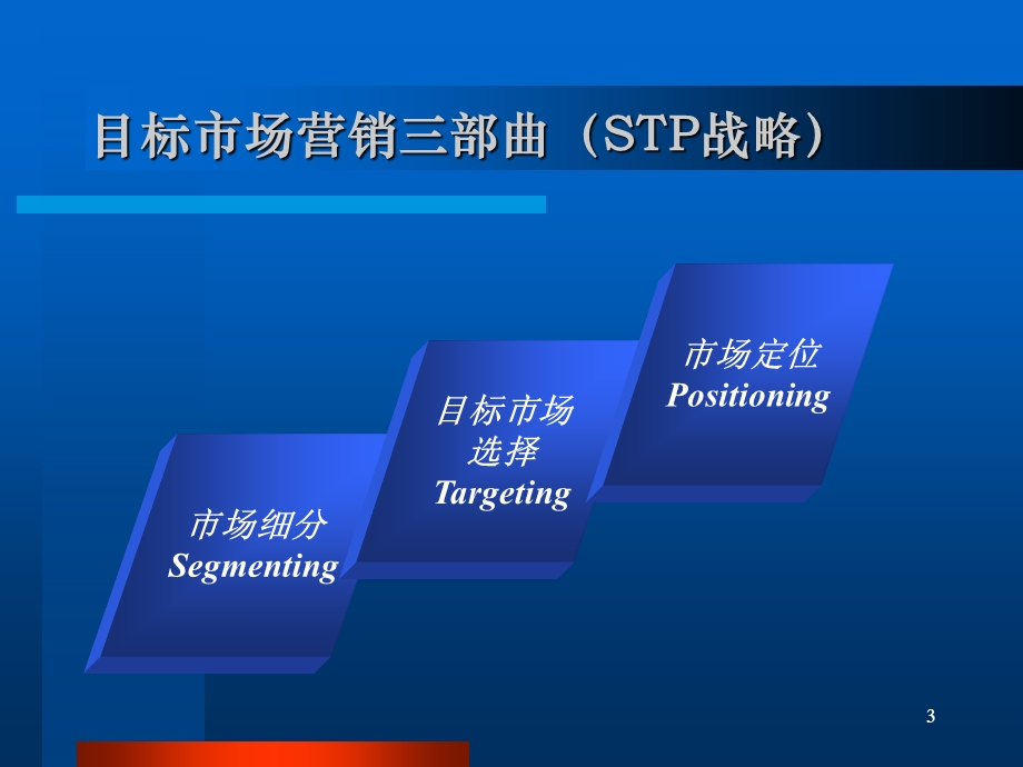 市场细分与目标市场.ppt_第3页