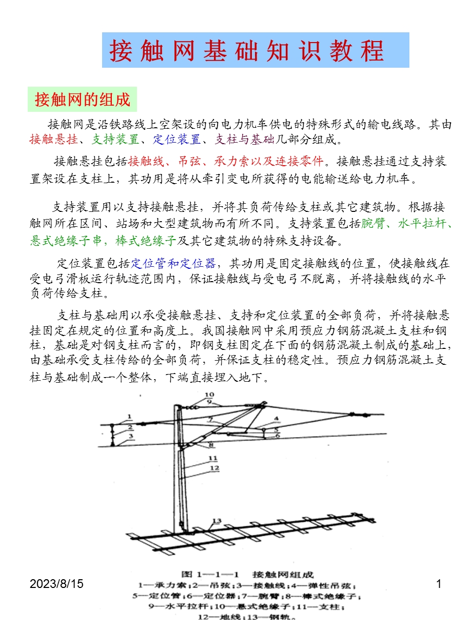 接触网基础知识教程.ppt_第1页