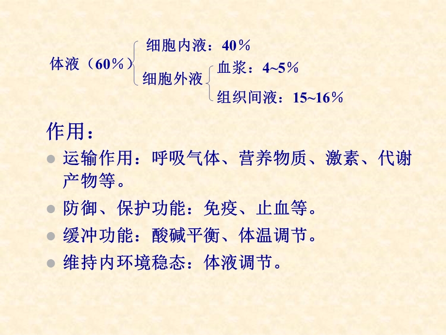 生理学 第二章 血液.ppt_第3页