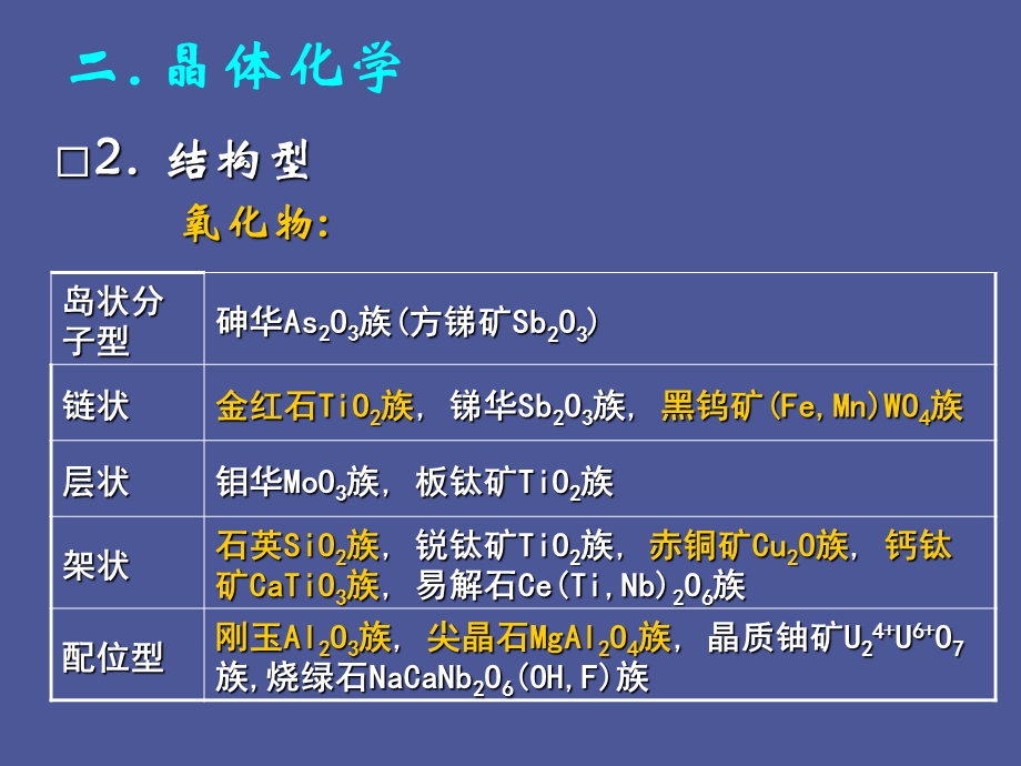 氧化物与氢氧化物矿物大类.ppt_第3页