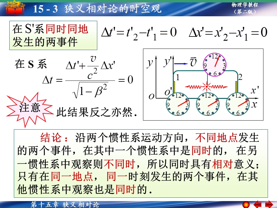 狭义相对论的时空观.ppt_第3页