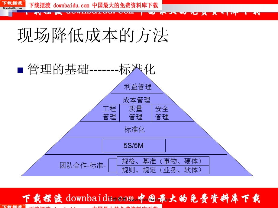 现场降低成本的方法.ppt_第2页