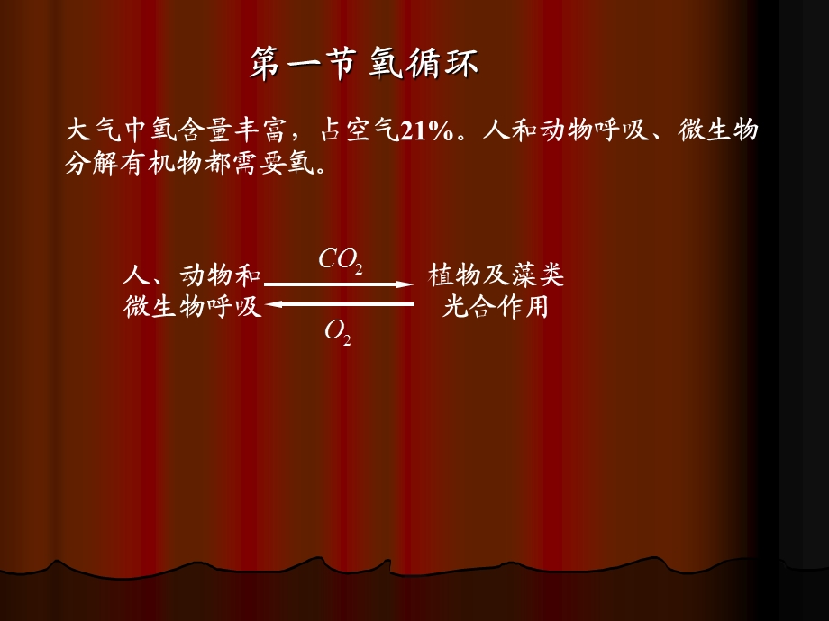 微生物对污染物的分解与转化.ppt_第2页