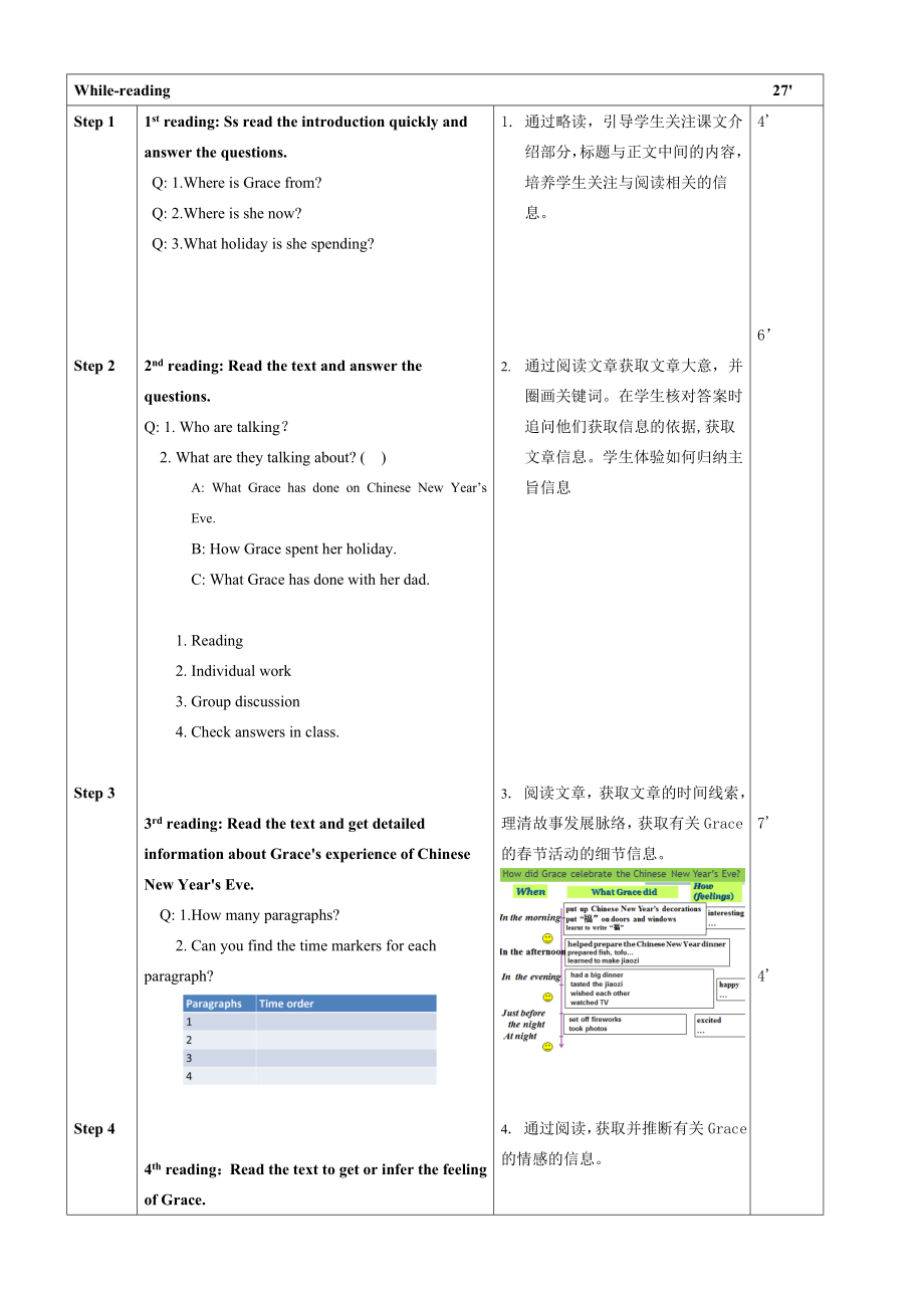 Lesson7教案孙鹏彬.doc_第2页