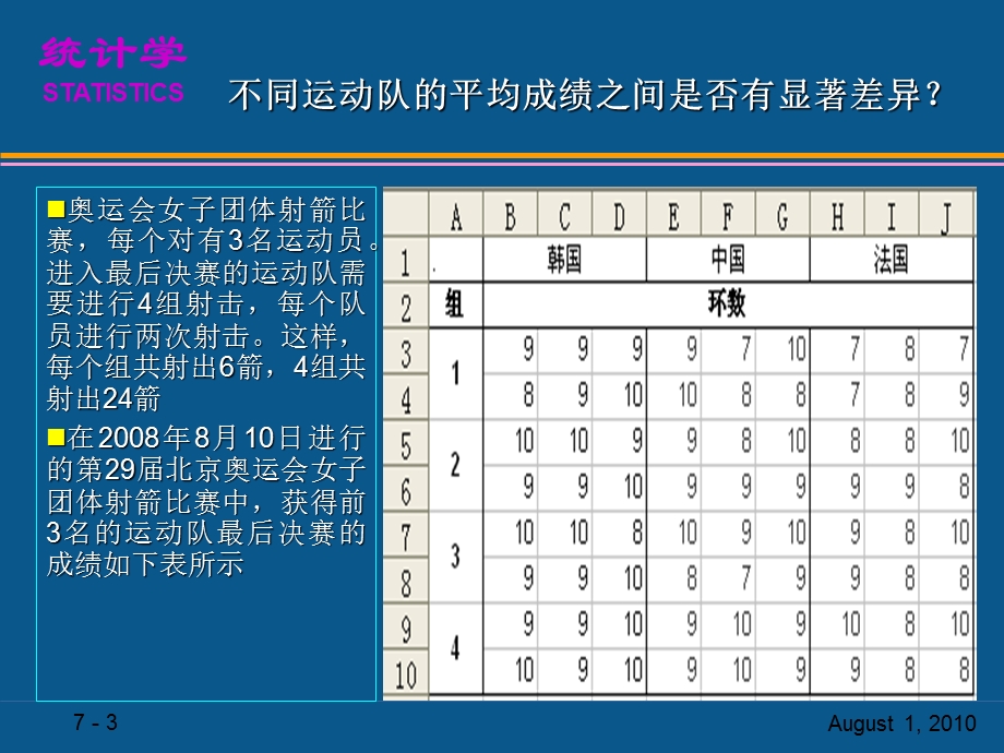 方差分析与实验设计.ppt_第3页