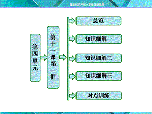 第四单元第十一课第一框社会发展的规律.ppt