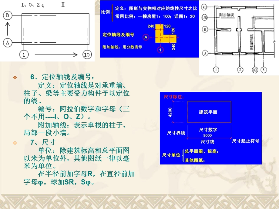 建筑面积的计算.ppt_第3页