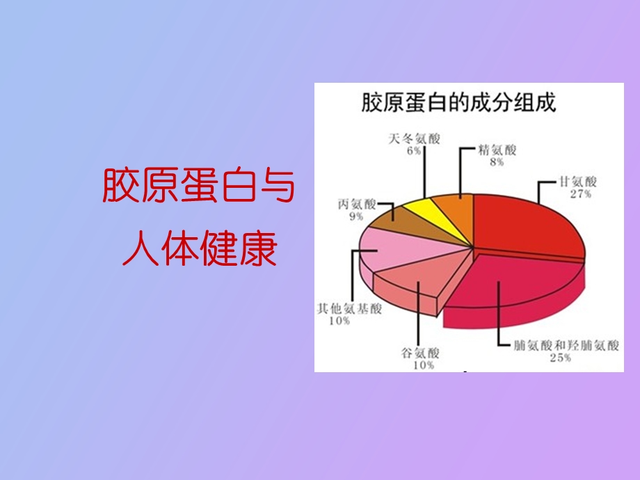 无限极保健品培训胶原蛋白与人体健康.ppt_第1页