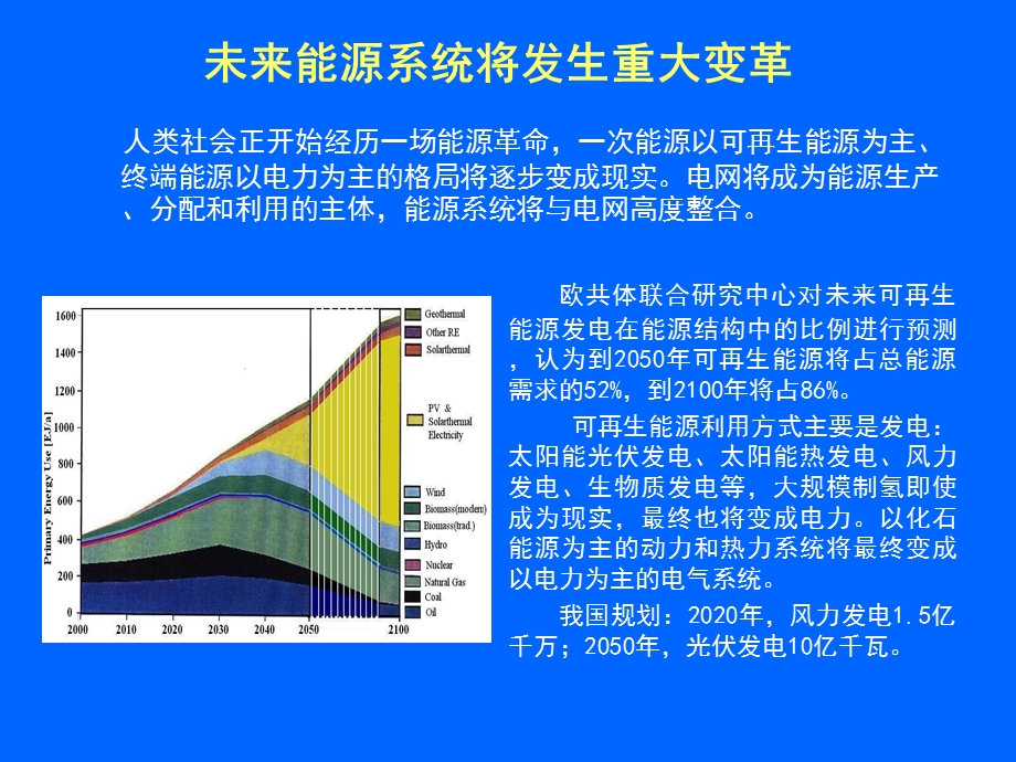 智能电网报告-电力联合会.ppt_第3页