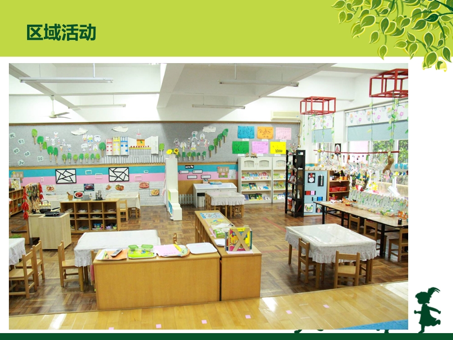 幼儿园区域活动环境创设.ppt_第3页