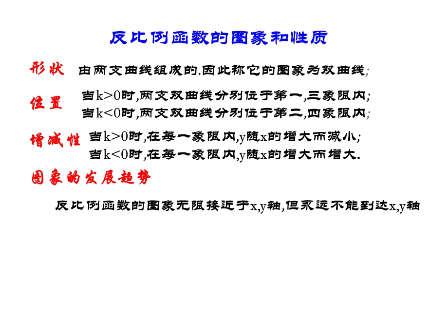 反比例函数面积不变性.ppt_第2页