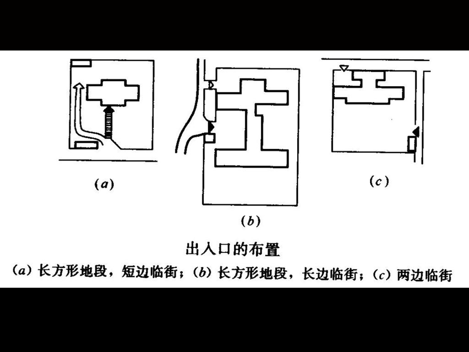 幼儿园空间设计要点及方法.ppt_第1页