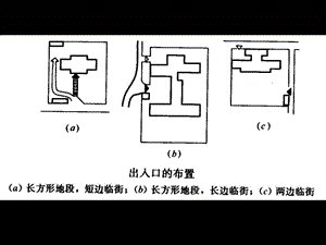 幼儿园空间设计要点及方法.ppt