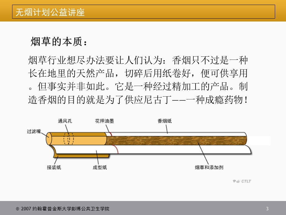 拒绝烟草珍爱生命.ppt_第3页