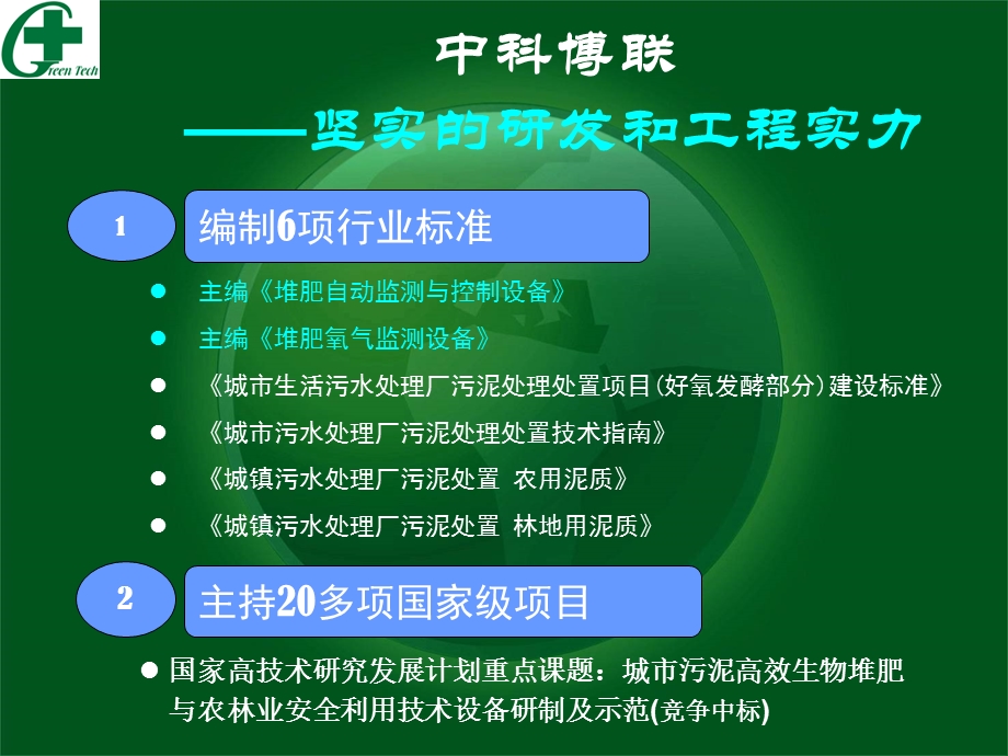 污泥好氧发酵工程的产业化模式探讨青岛会议.ppt_第3页