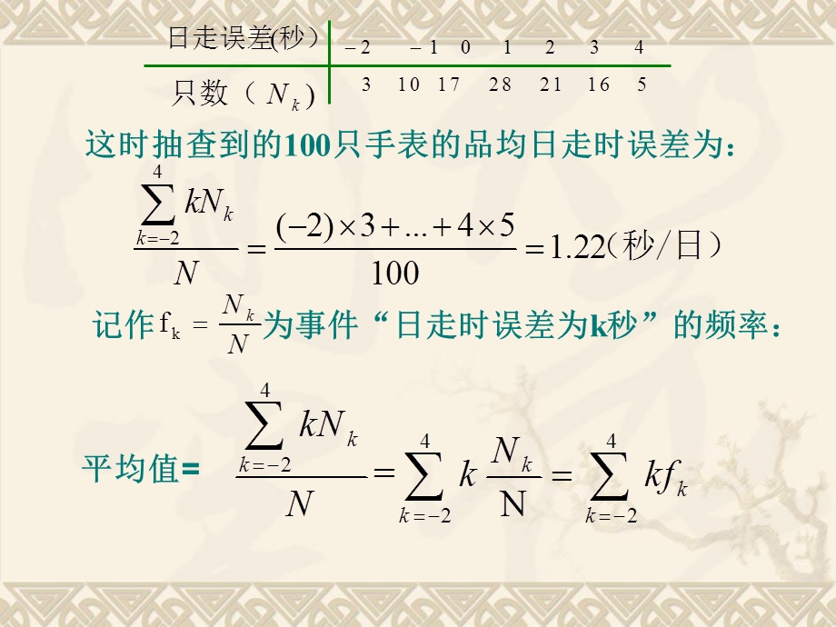 数学期望的定义与性质.ppt_第3页